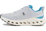 On-Running Cloudsurfer Trail