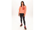 Patagonia Microdini 1/2 Zip W