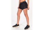 Puma Elastic Damen