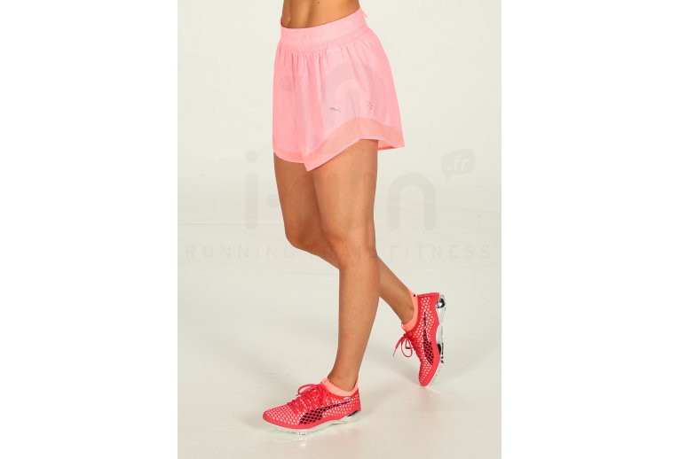 Puma EvoSpeed Netfit