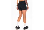 Reebok Epic 2 en 1