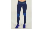 Salomon Mallas largas Elevate Warm Tight