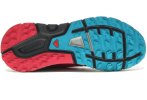 Salomon Sense Pro Max