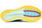 Saucony Endorphin Speed  Future Spring