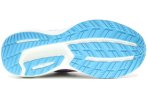 Saucony Triumph 19 Damen