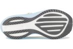 Saucony Triumph 20 W