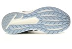 Saucony Triumph ISO 4