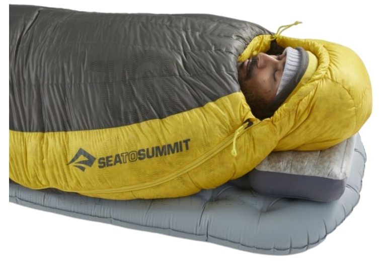 Sea To Summit Spark -1°C - R