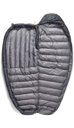 Sea To Summit Spark Pro -1�C - R