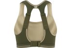 Shock Absorber Ultimate Run Bra
