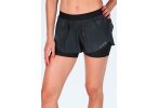 Skins Superpose DNAmic Damen