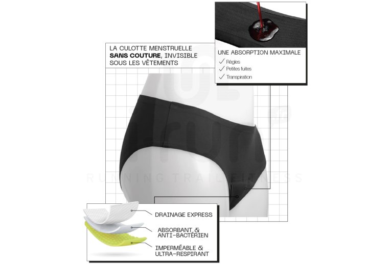 Smoon Menstruatieonderbroek - Gemiddelde stroming