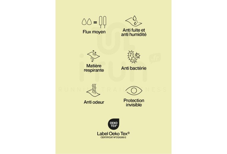 Smoon Menstruationshorts - mittelstarke Blutung