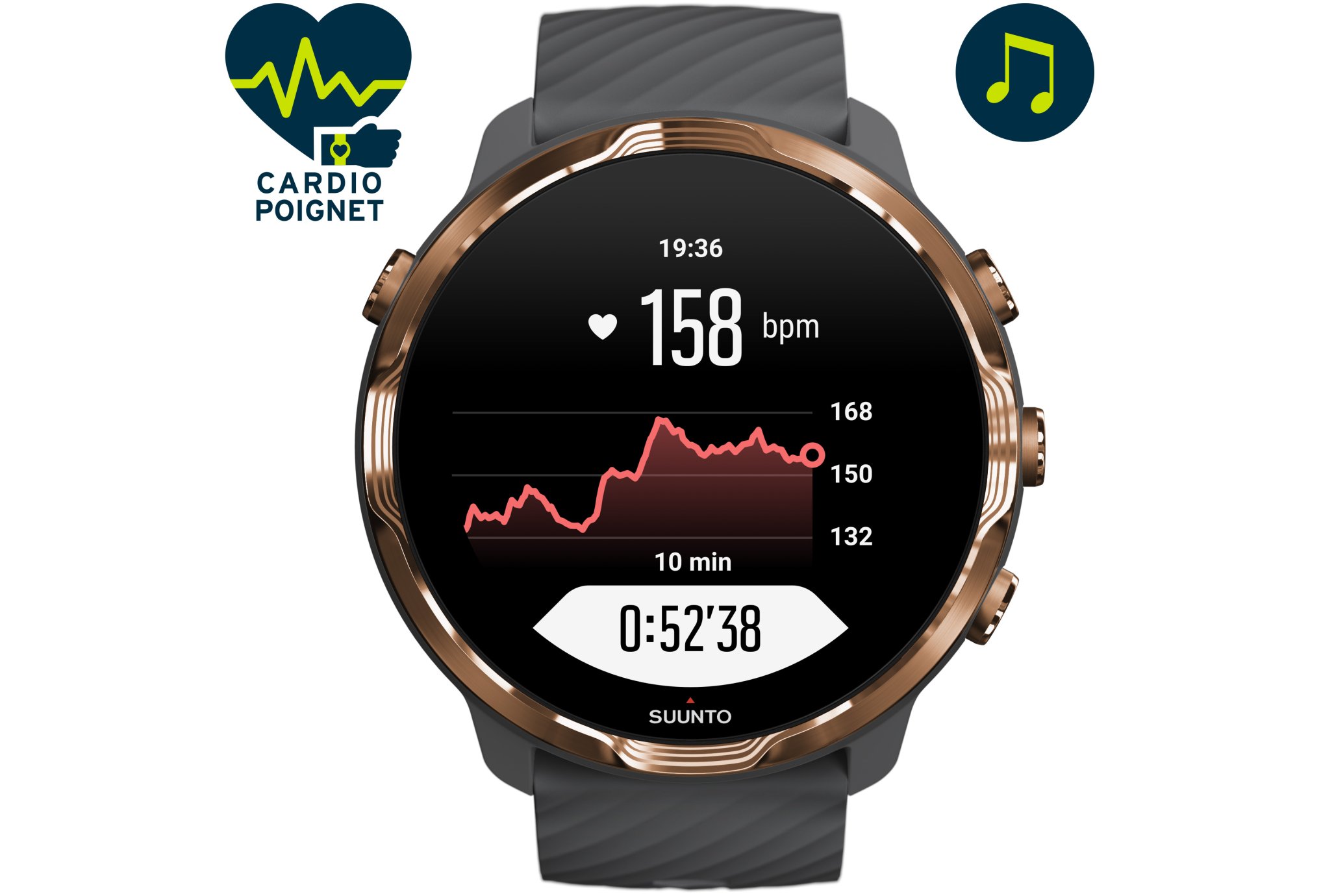 suunto 7 graphite copper price