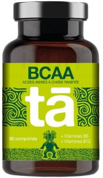 Ta Energy BCAA