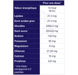 Ta Energy Electrolyte Chew - Sand�a