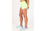 The North Face ?coActive Arque W