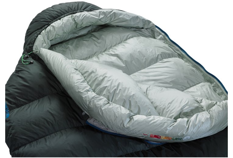 Thermarest Hyperion 0°C - Small