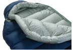 Thermarest Hyperion -6°C - Regular