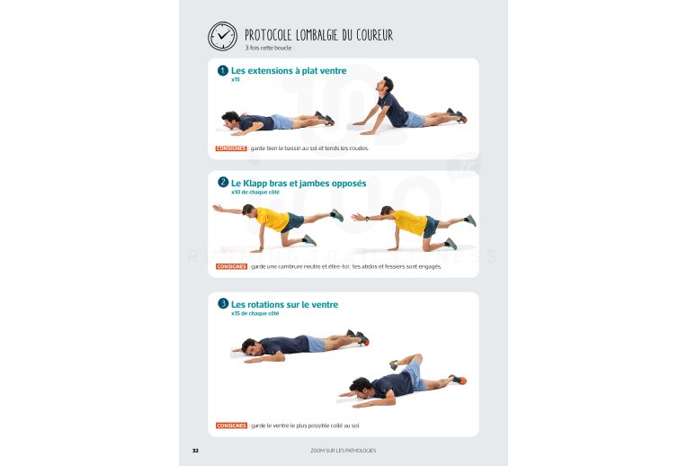 Turbulences Le B.A.BA des bobos du coureur