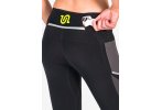 Uglow I-Run Special 3/4 Tight