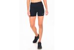 Uglow mallas cortas Mini Tight