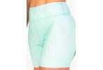 Uglow Mini Tight Damen