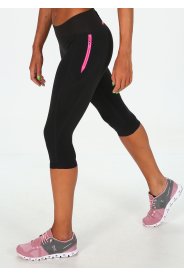 Uglow Tight Winter W