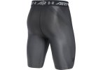 Under Armour Mallas cortas Charged Compression