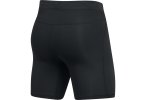 Under Armour Mallas cortas ColdGear Reactor Wind Runderwear