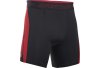 Under Armour Cuissard Coolswitch Supervent M 