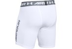 Under Armour Mallas cortas HeatGear CoolSwitch Run