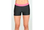 Under Armour Pantal�n corto Shine
