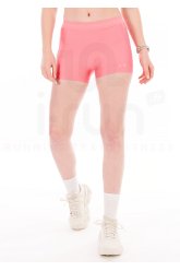 Under Armour HeatGear