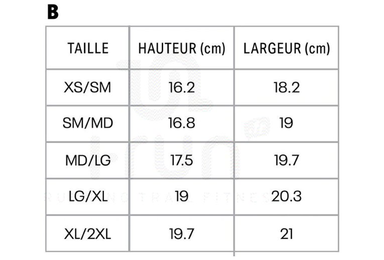 Under Armour mascarilla SportsMask