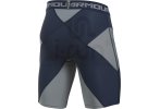 Under Armour Short HeatGear Coreshorts