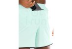 Under Armour Velociti Pro 5 INCH